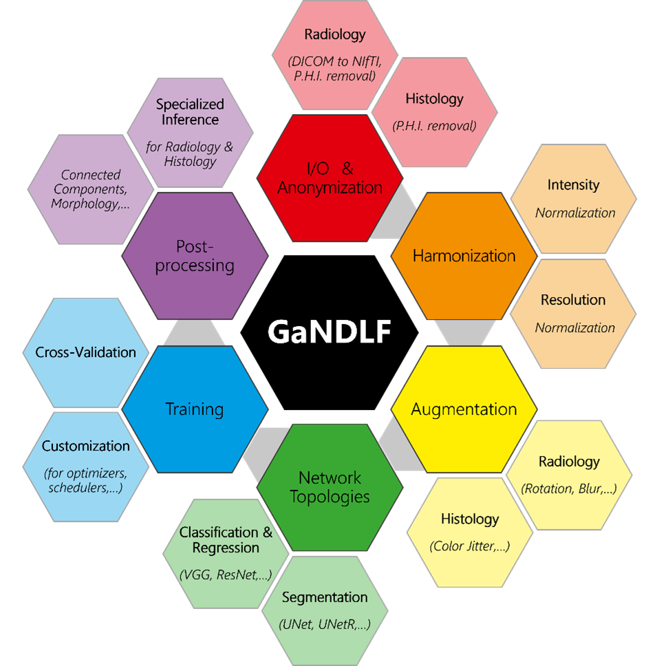 gandlf.png